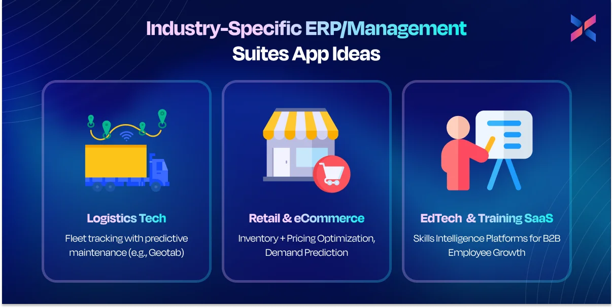 Best Micro SaaS Ideas to Start with Low Investment Best Micro SaaS Ideas to Start with Low Investment